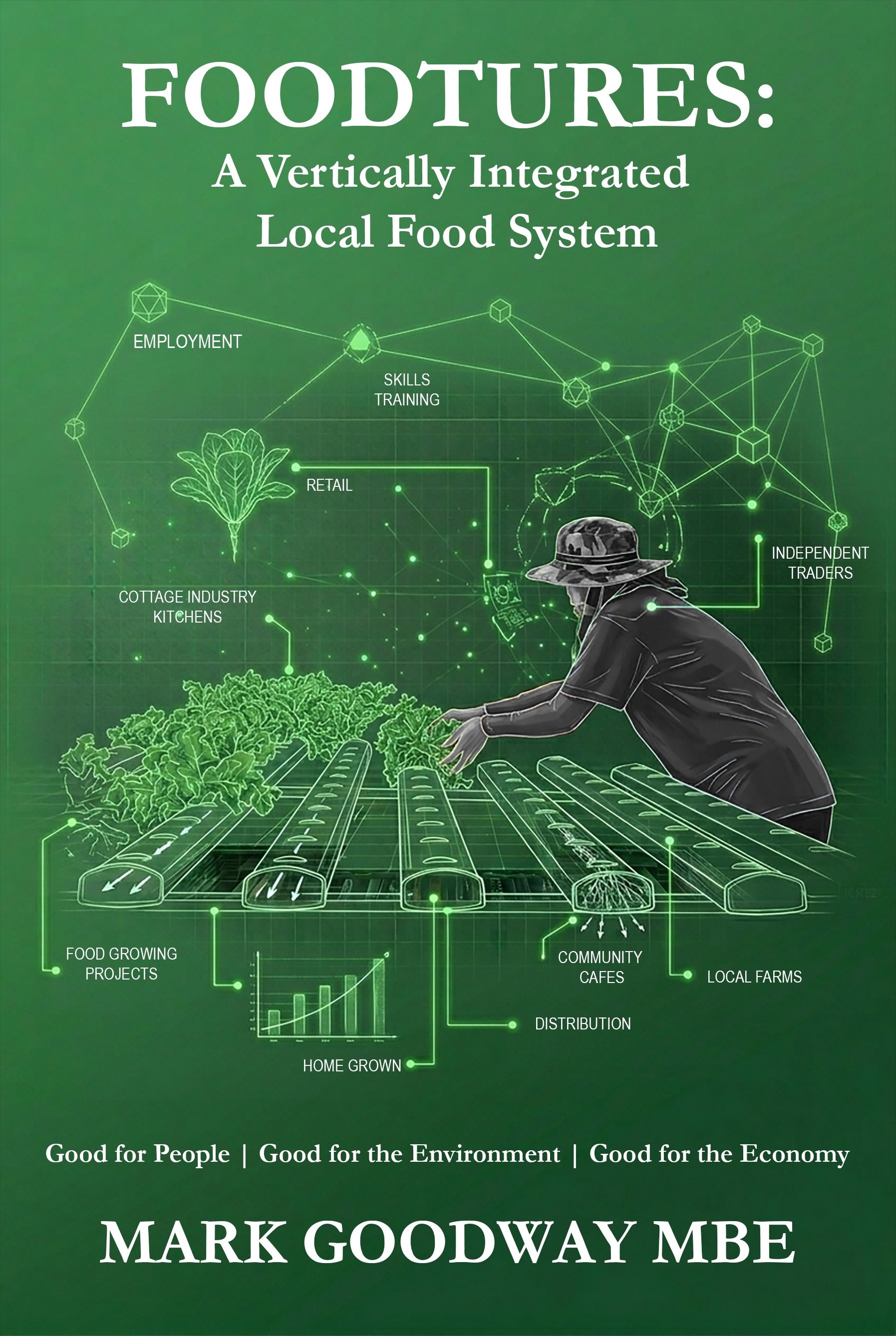 Foodtures: A Vertically Integrated Local Food System
